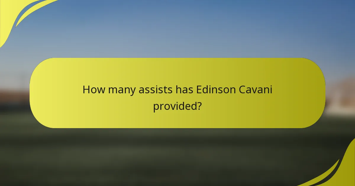How many assists has Edinson Cavani provided?