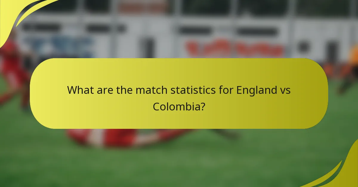 What are the match statistics for England vs Colombia?