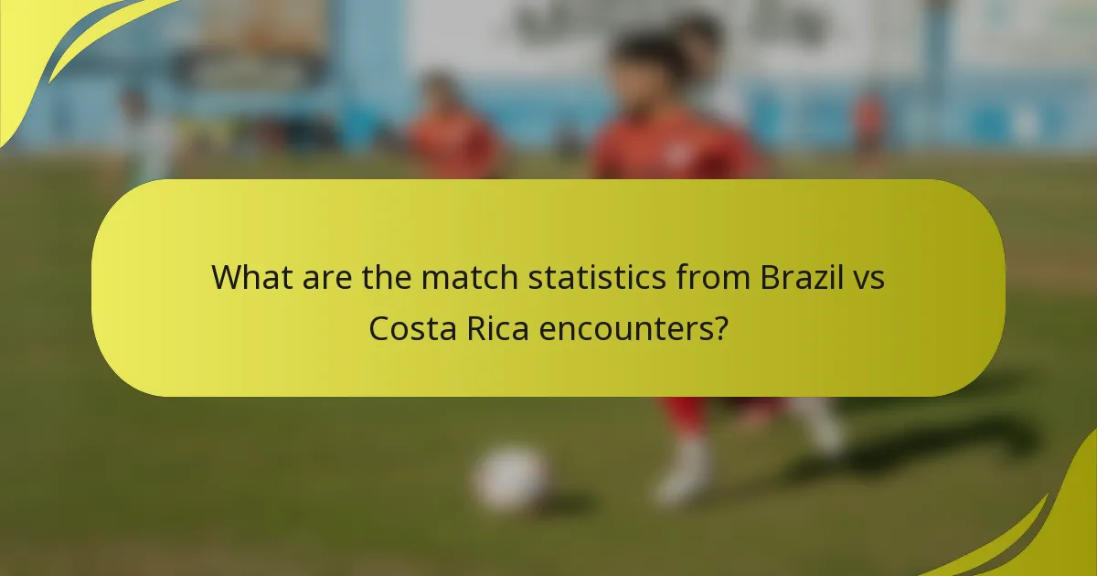 What are the match statistics from Brazil vs Costa Rica encounters?